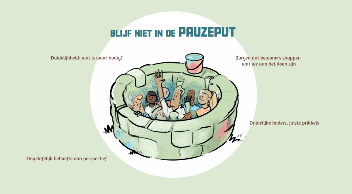 Blijf niet in de pauzeput

- Duidelijkheid: wat is waar nodig?
- Ongelofelijk behoefte aan perspectief
- Zorgen dat bewoners snappen wat we aan het doen zijn
- Duidelijke kaders, juiste prikkels